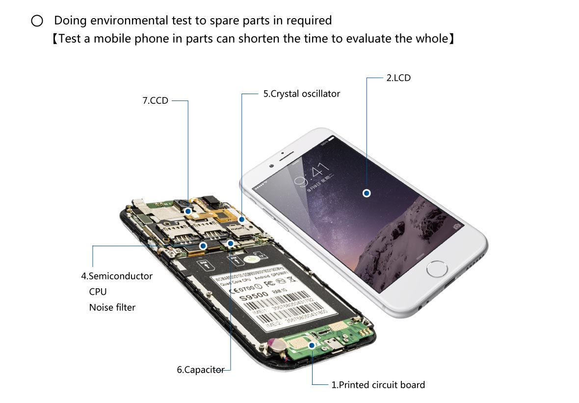 Environmental--testing-of-mobile-phone_02.jpg