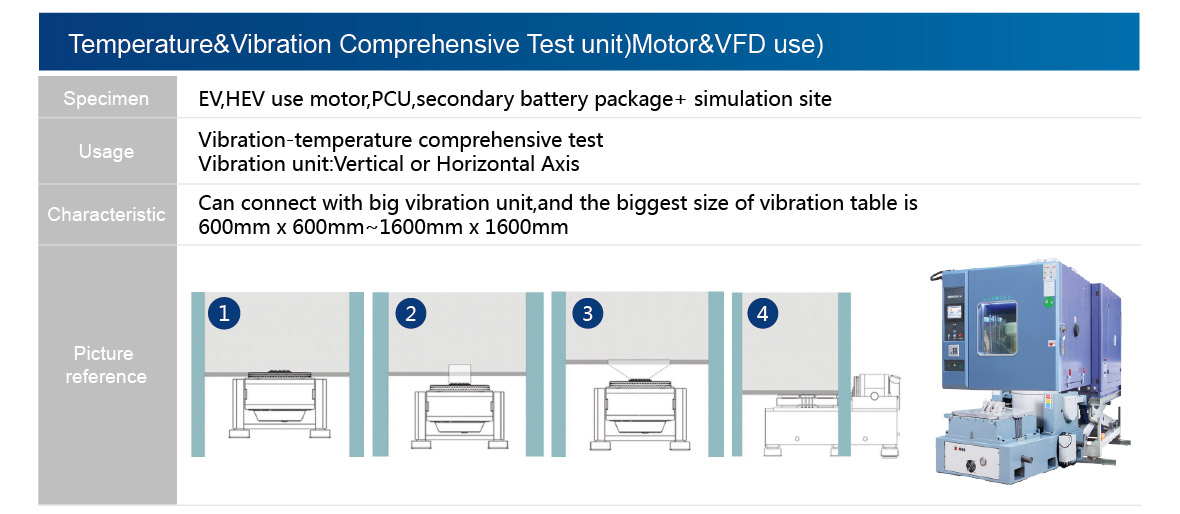 auto-industry-main-application_06