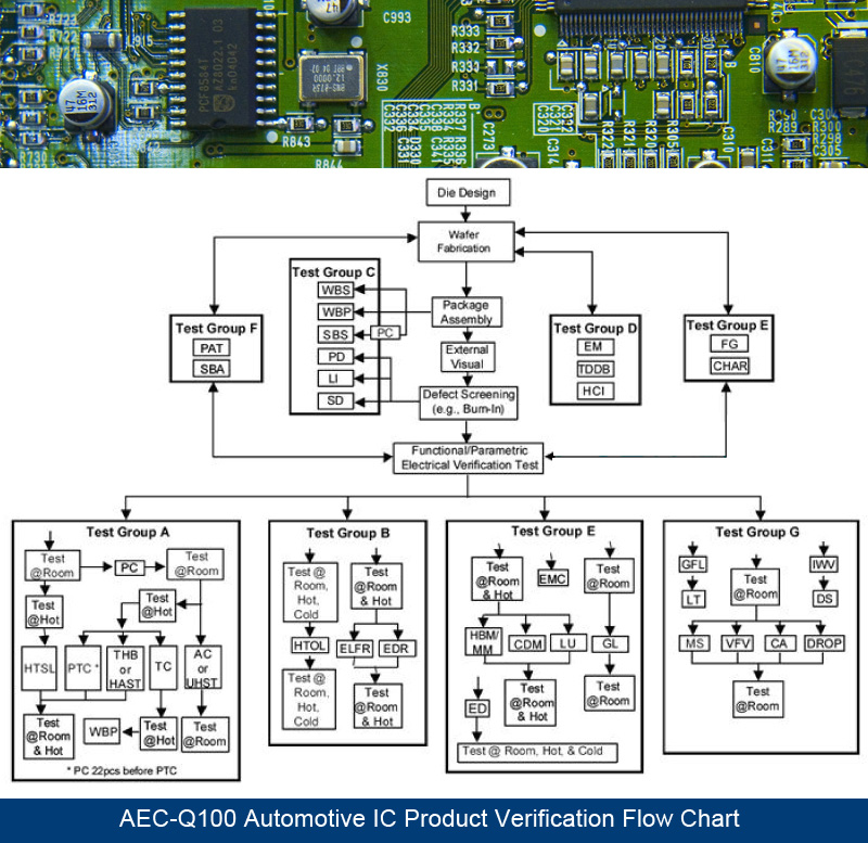 Elektronisches Bauteil